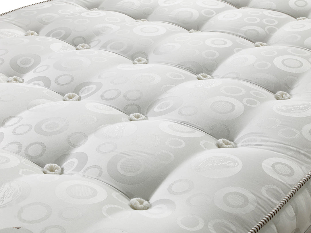 Pocketo Reflex Plus 3000 Pocket Sprung Mattress