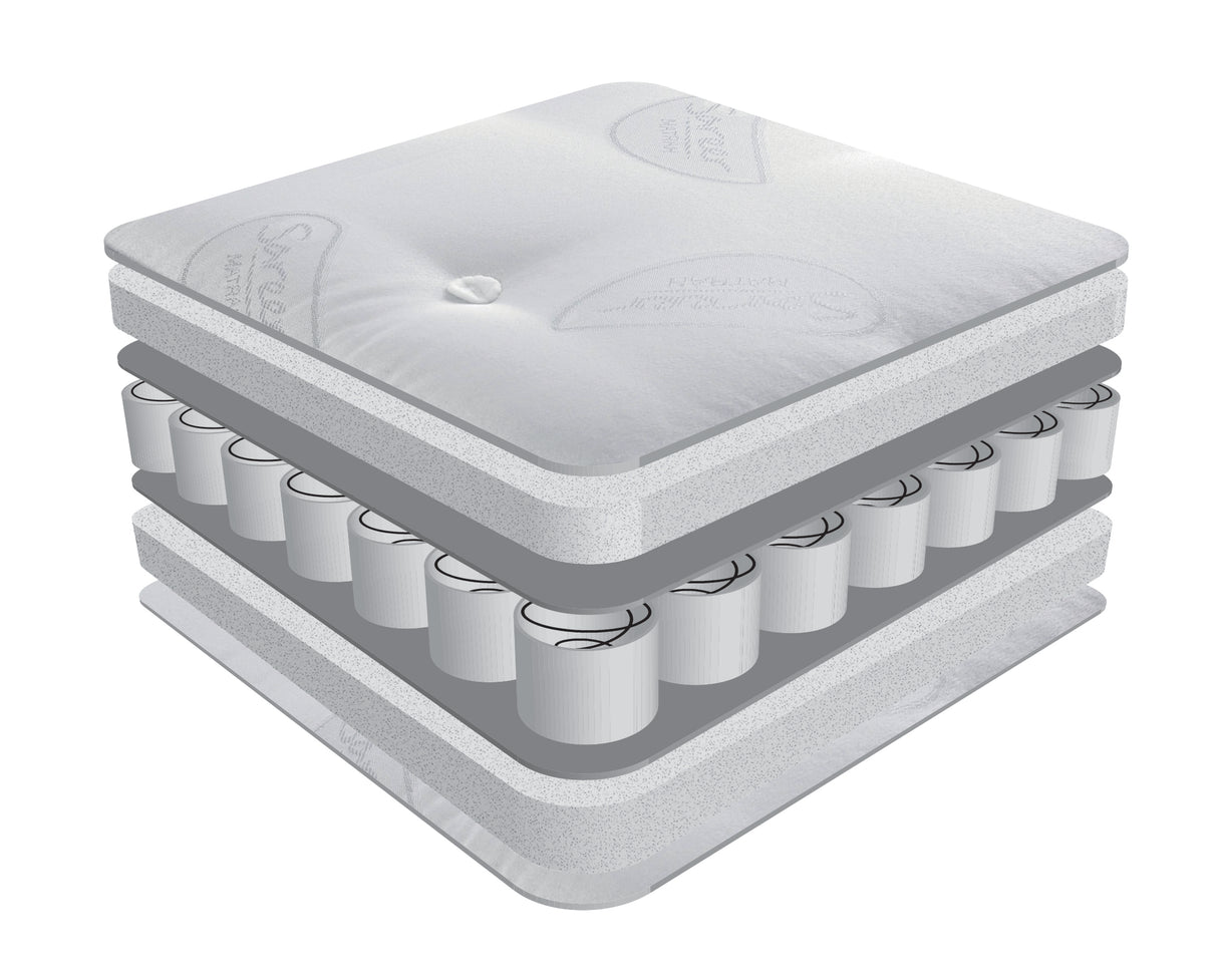 Aspire Pocket Sprung Kids Mattress