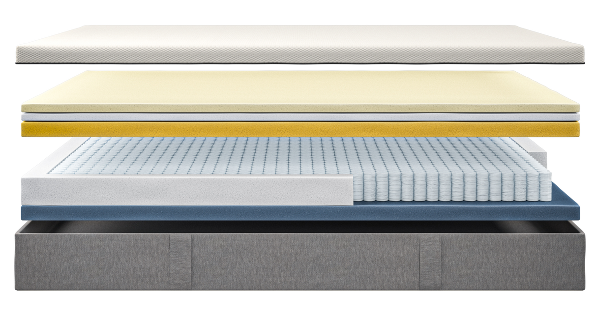 Stack of different layers of a mattress on a white background