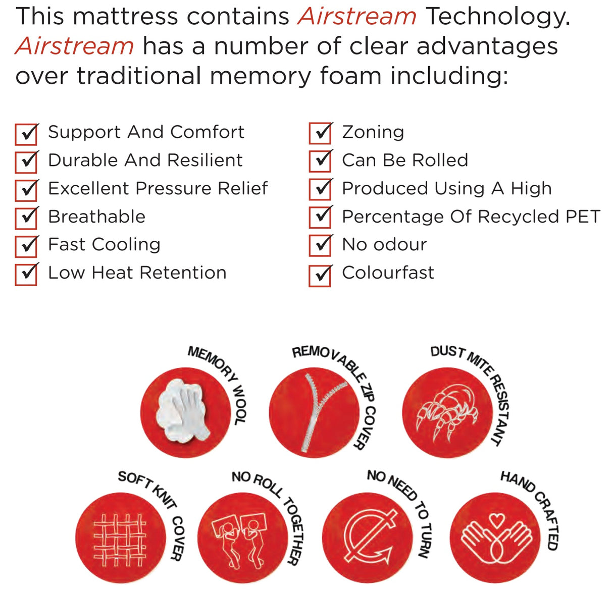 Memory Wool and Foam Mattress
