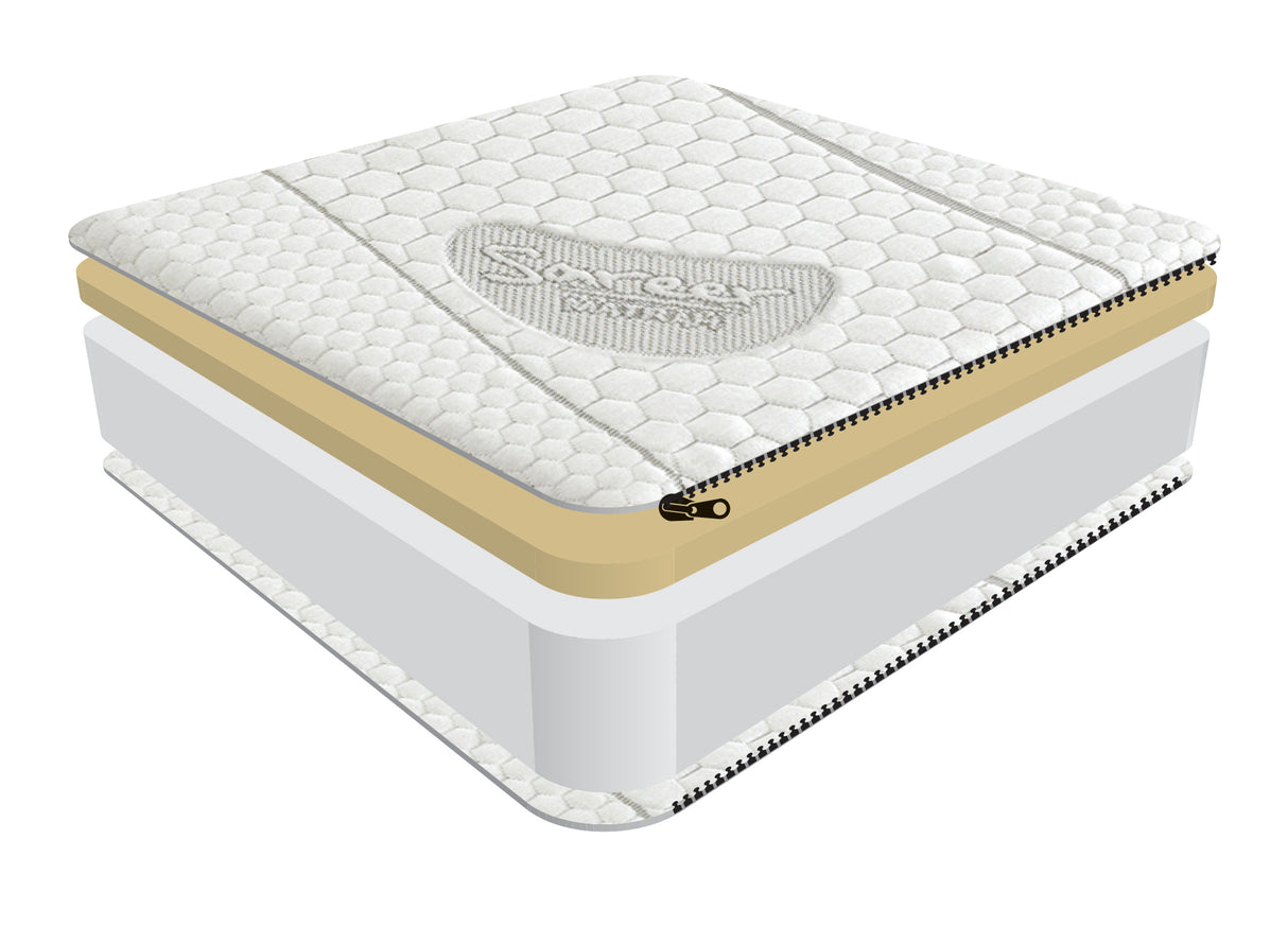 Kids Memory Foam Mattress