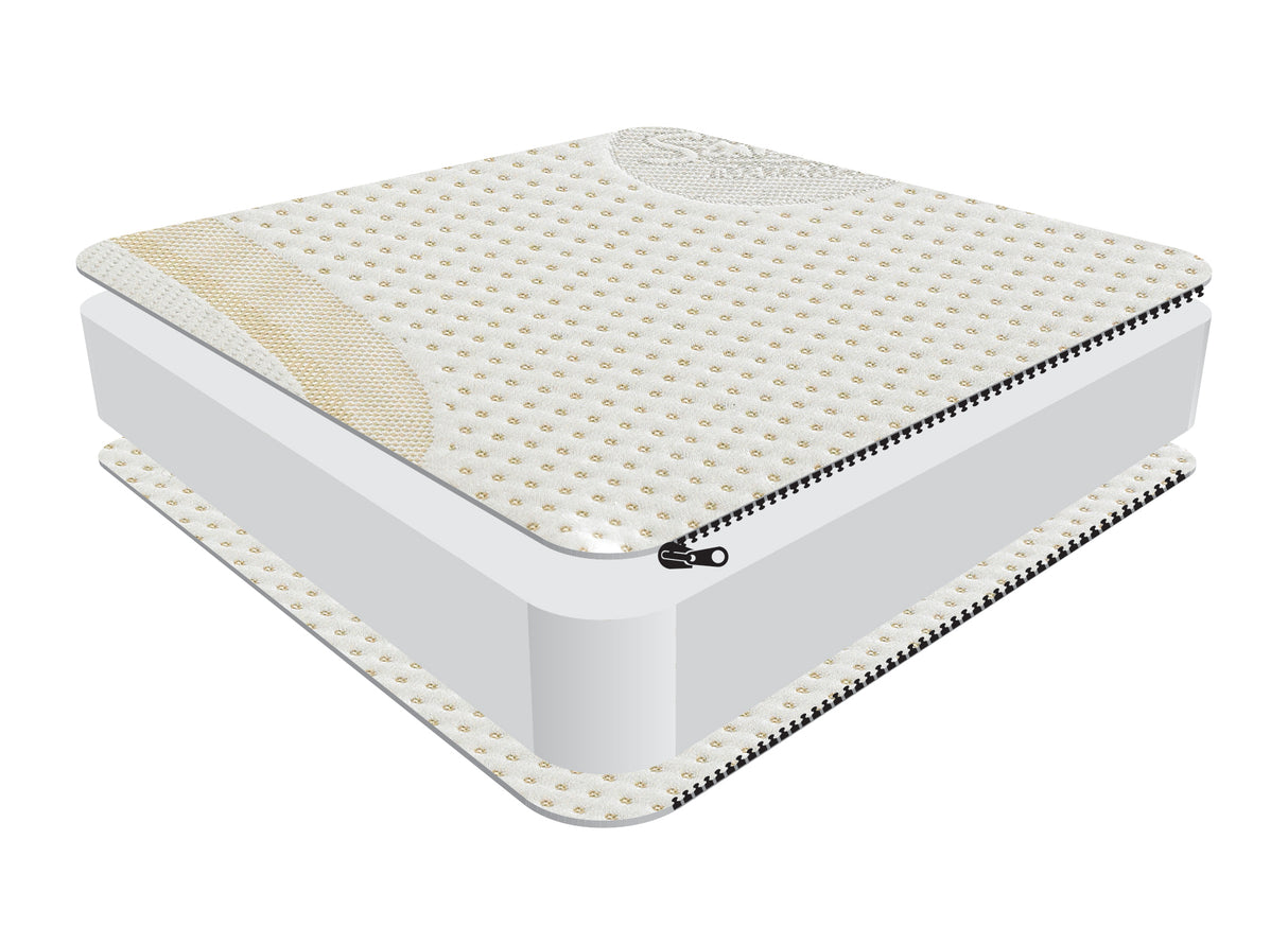 Image showing the different layers of a reflex foam mattress.