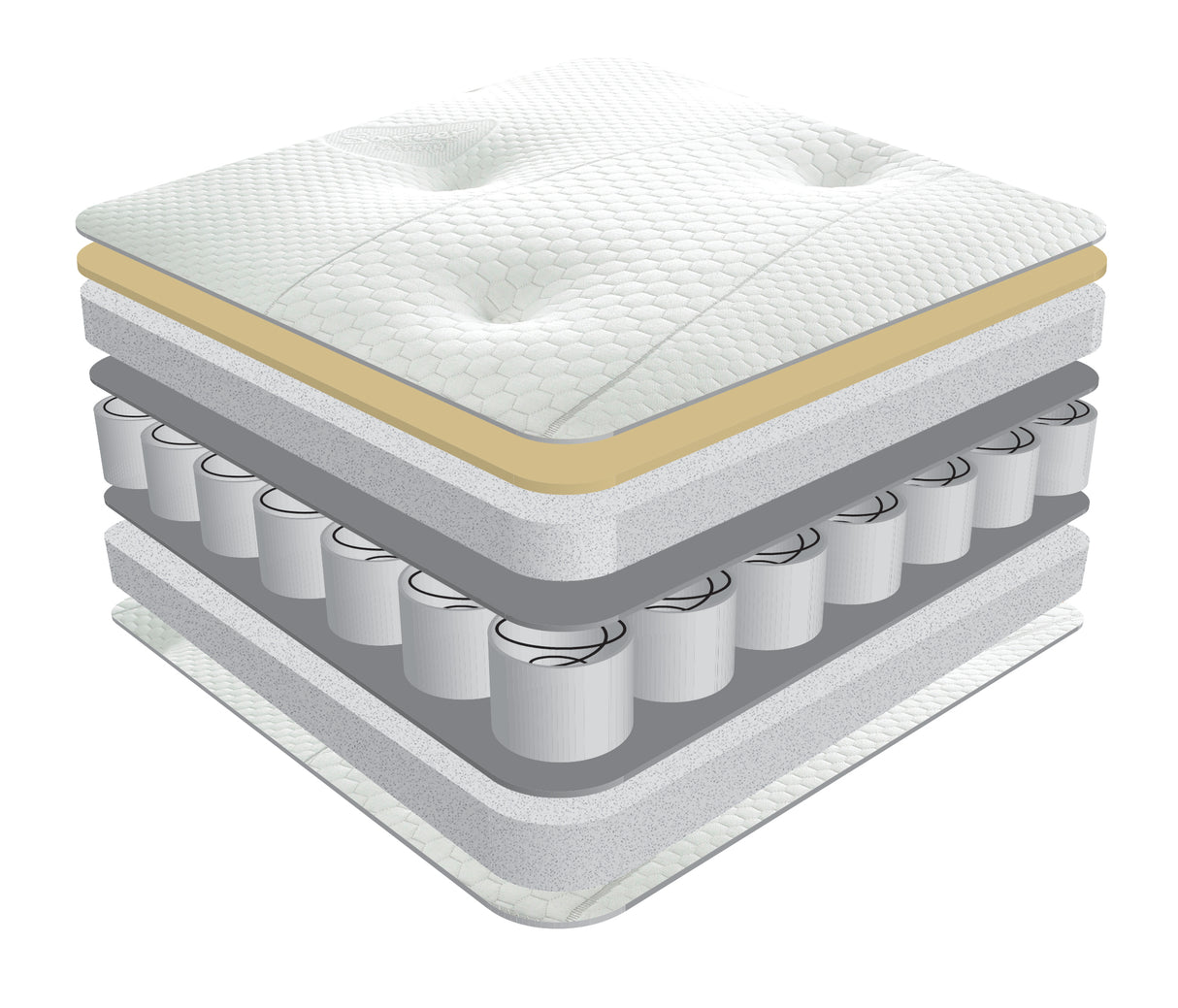 Aspire Pocket Sprung Memory Foam Kids Mattress