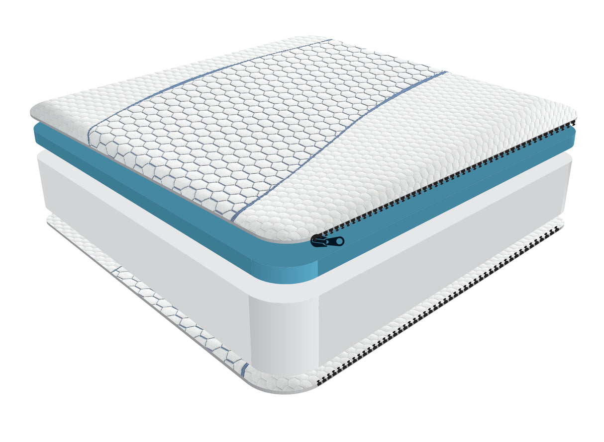 Cool Blue Memory Foam Mattress