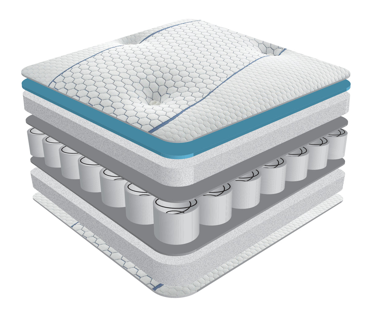 Pocket Sprung Blue Memory Foam Mattress
