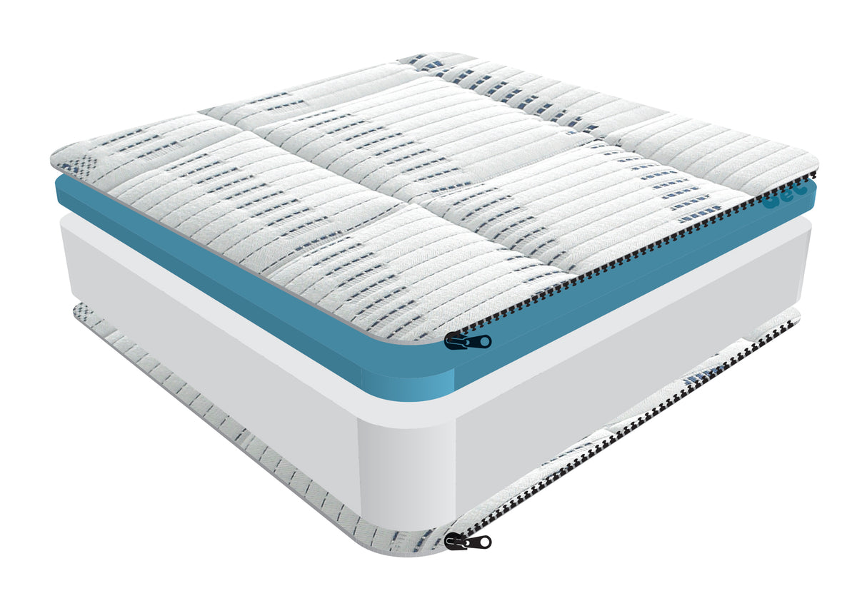 Gel Memory Foam Mattress