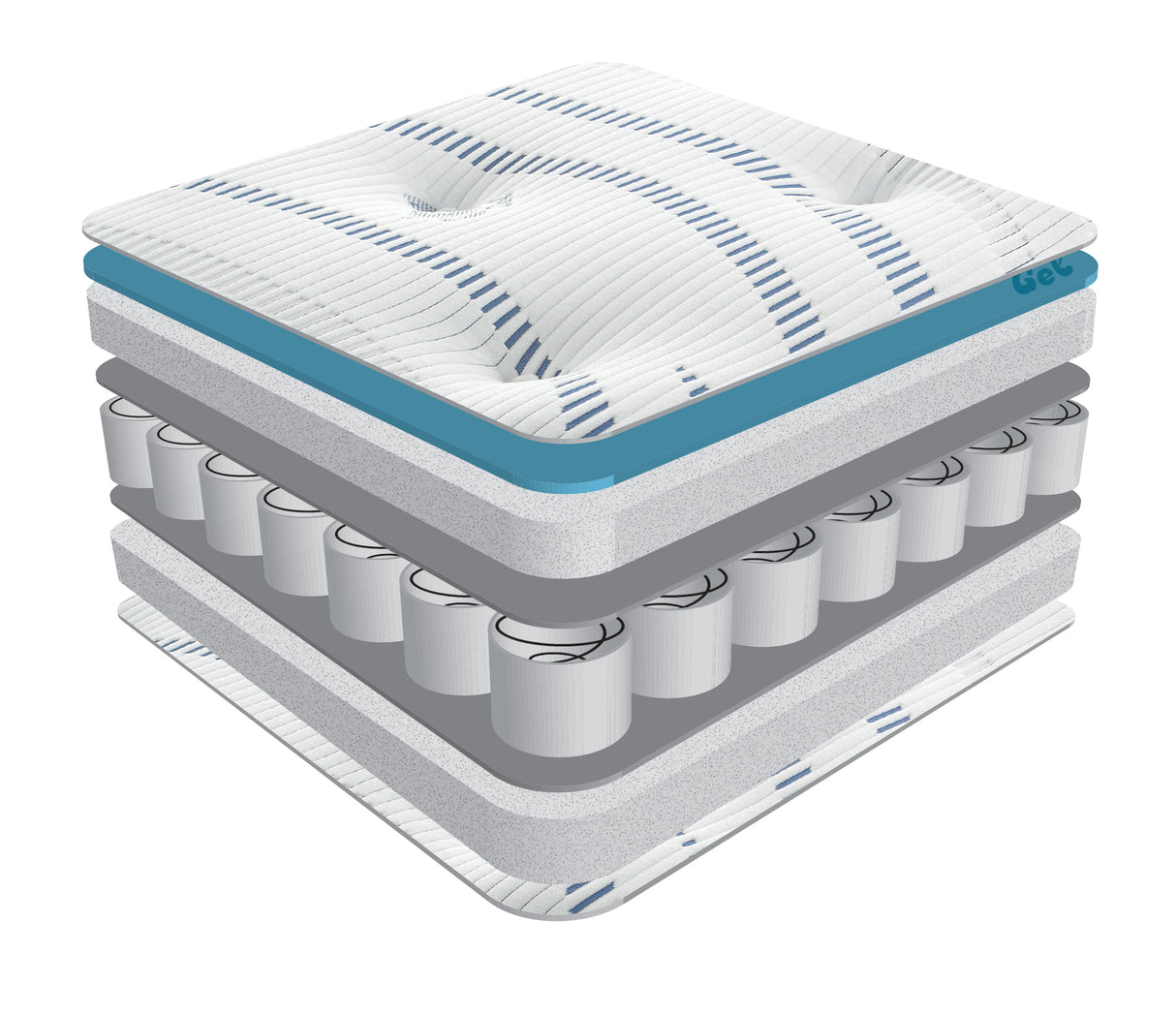 Gel Pocket Sprung Mattress