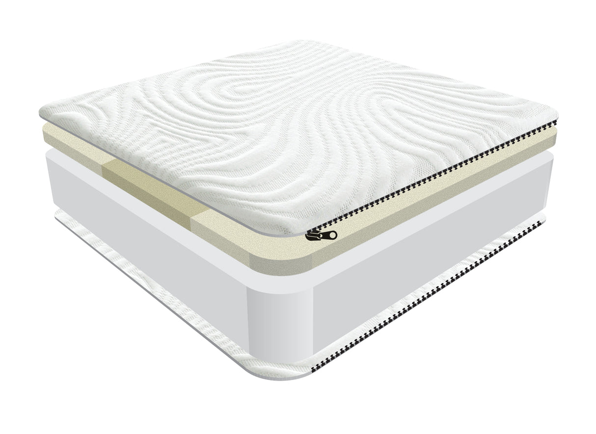 Latex Foam Mattress