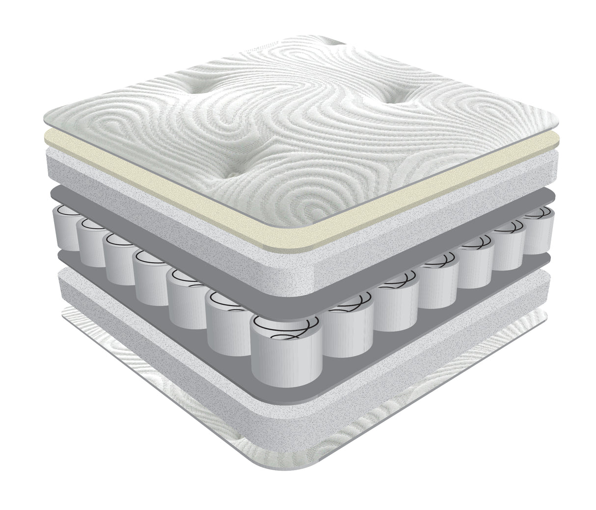 Latex Pocket Sprung Mattress