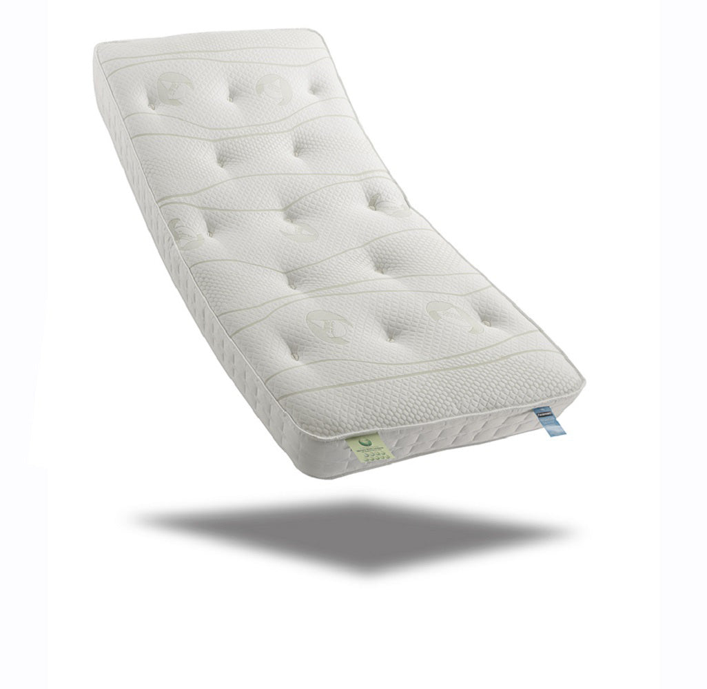 Memory Wool and Coil Mattress