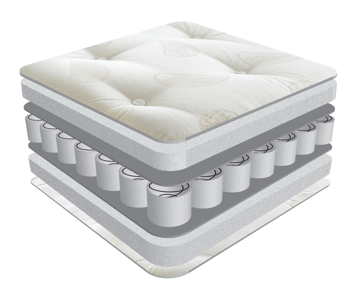 Pocket Sprung Mattress