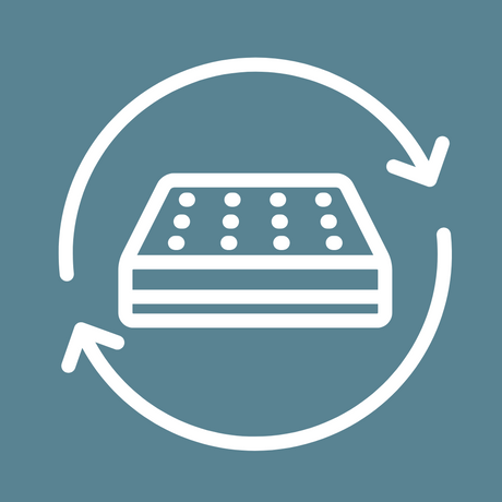 Contract Mattresses