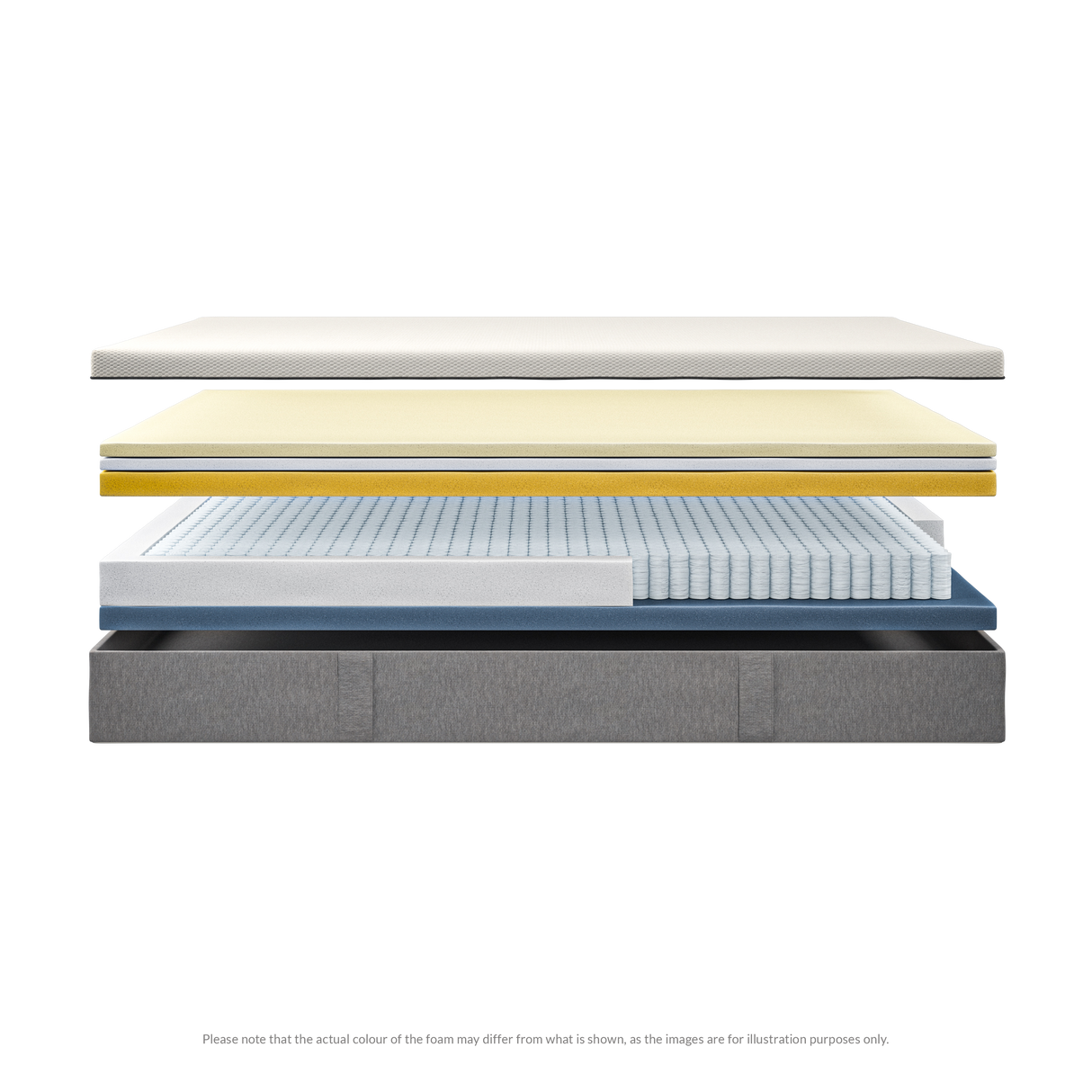 Emporia Hybrid Mattress 2000