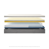 Emporia Hybrid Mattress 2000