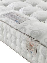 Pocketo Reflex Plus 3000 Pocket Sprung Mattress