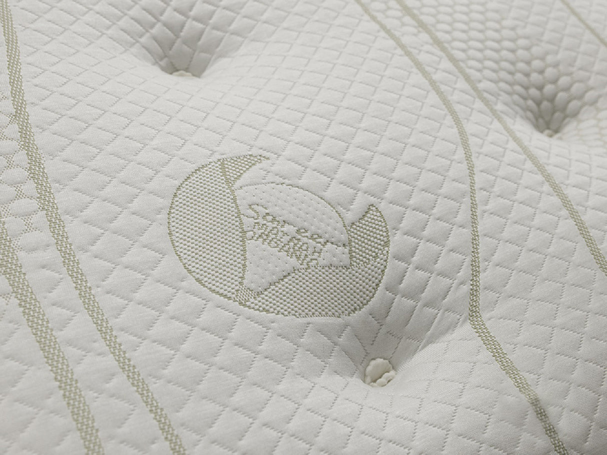 Memory Wool Pocket Sprung Mattress