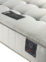 Close up of a mattress