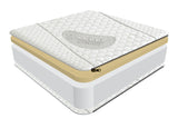 Memory Foam Mattress