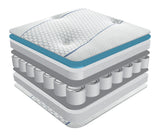 Pocket Sprung Blue Memory Foam Mattress